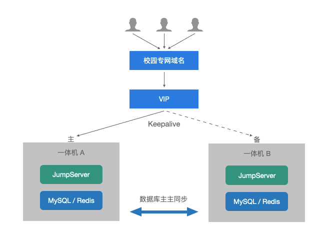 图1-gugp.png