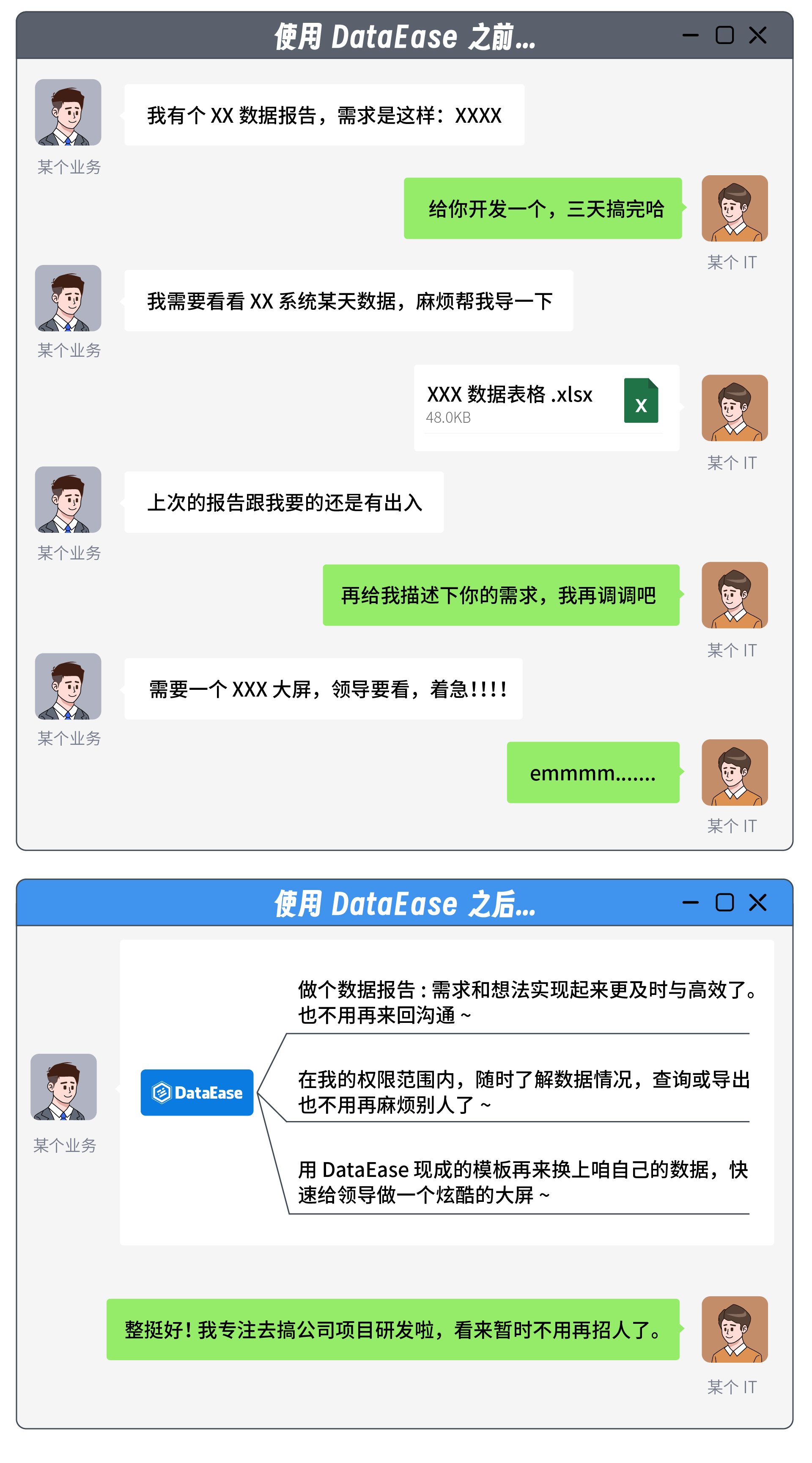 10 【插图】作为一家BI厂商，飞致云是如何人人使用DataEase的？3.jpg