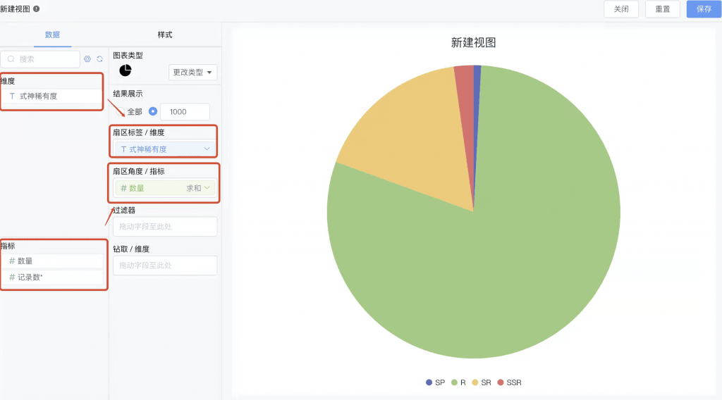仪表板展示｜使用DataEase开源工具制作游戏数据仪表板