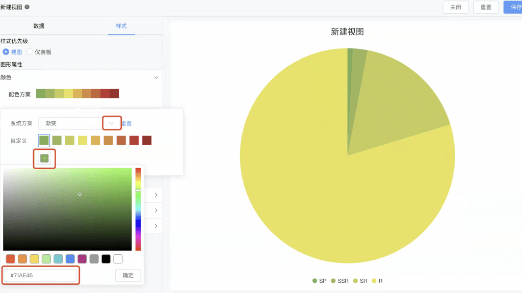 仪表板展示｜使用DataEase开源工具制作游戏数据仪表板