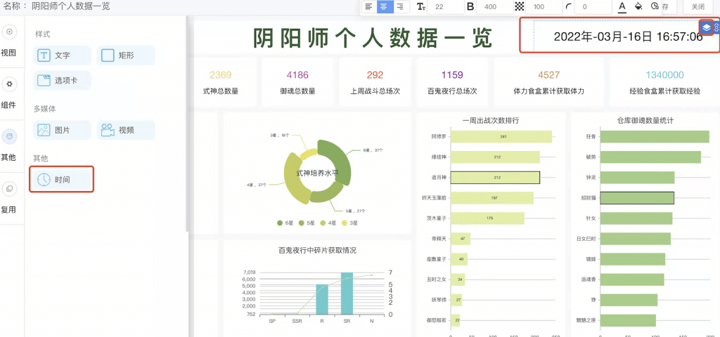 仪表板展示｜使用DataEase开源工具制作游戏数据仪表板