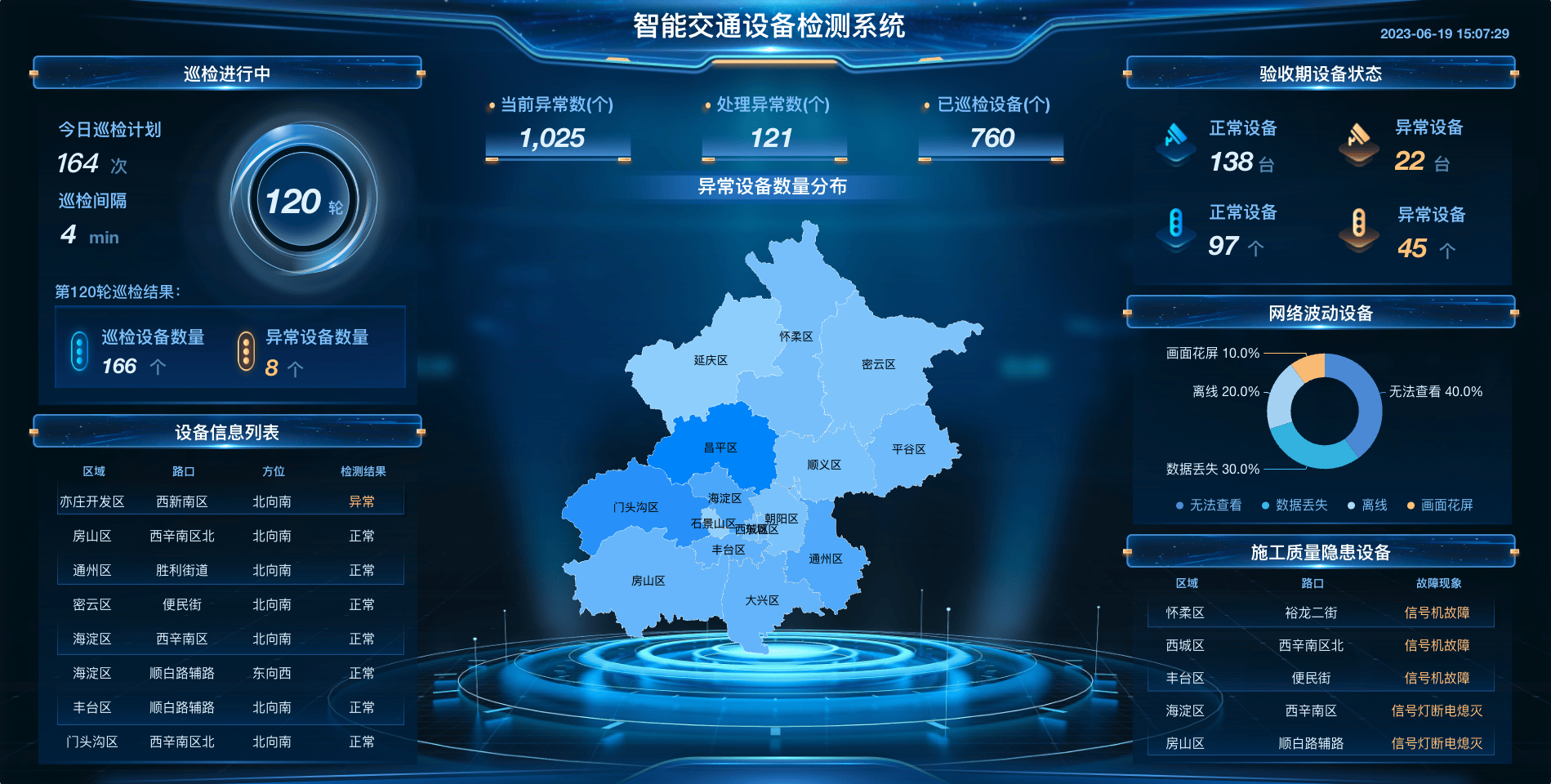 智能交通设备检测系统.png