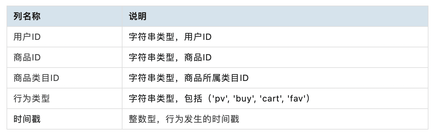 截屏2023-10-17 11.23.22.png