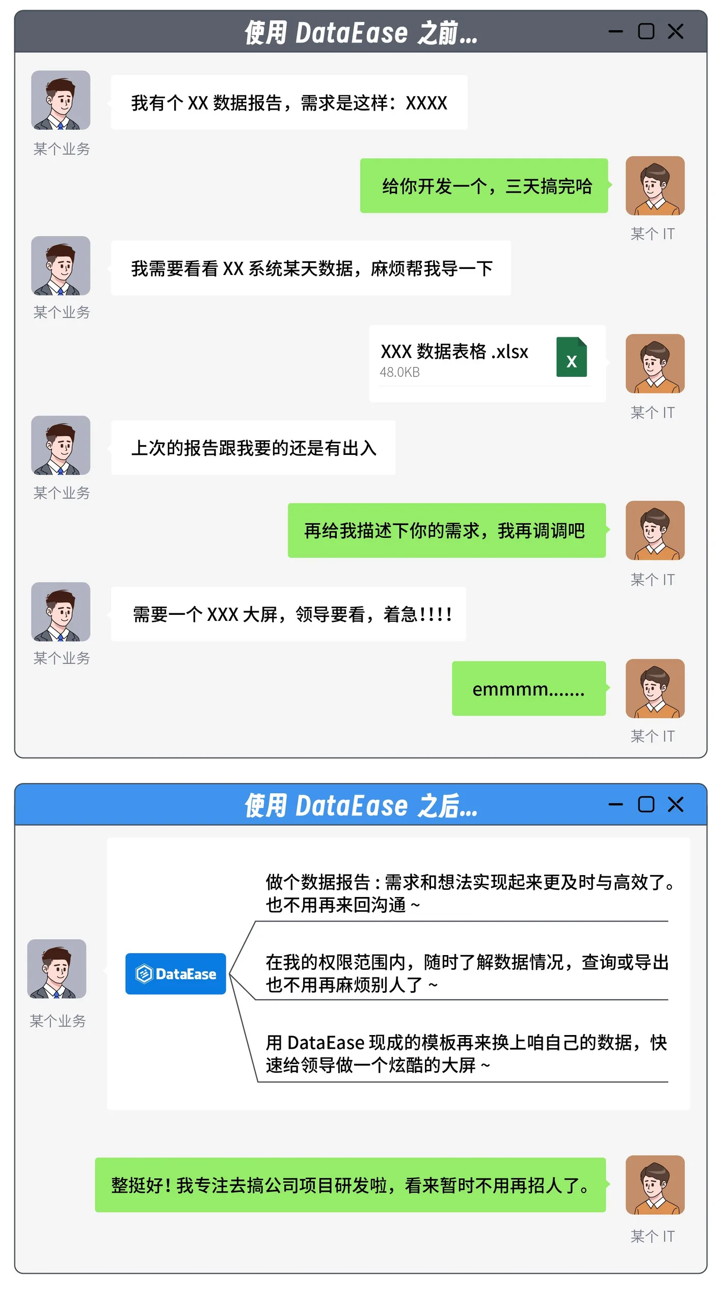 10 【插图】作为一家BI厂商，飞致云是如何人人使用DataEase的？3.jpg