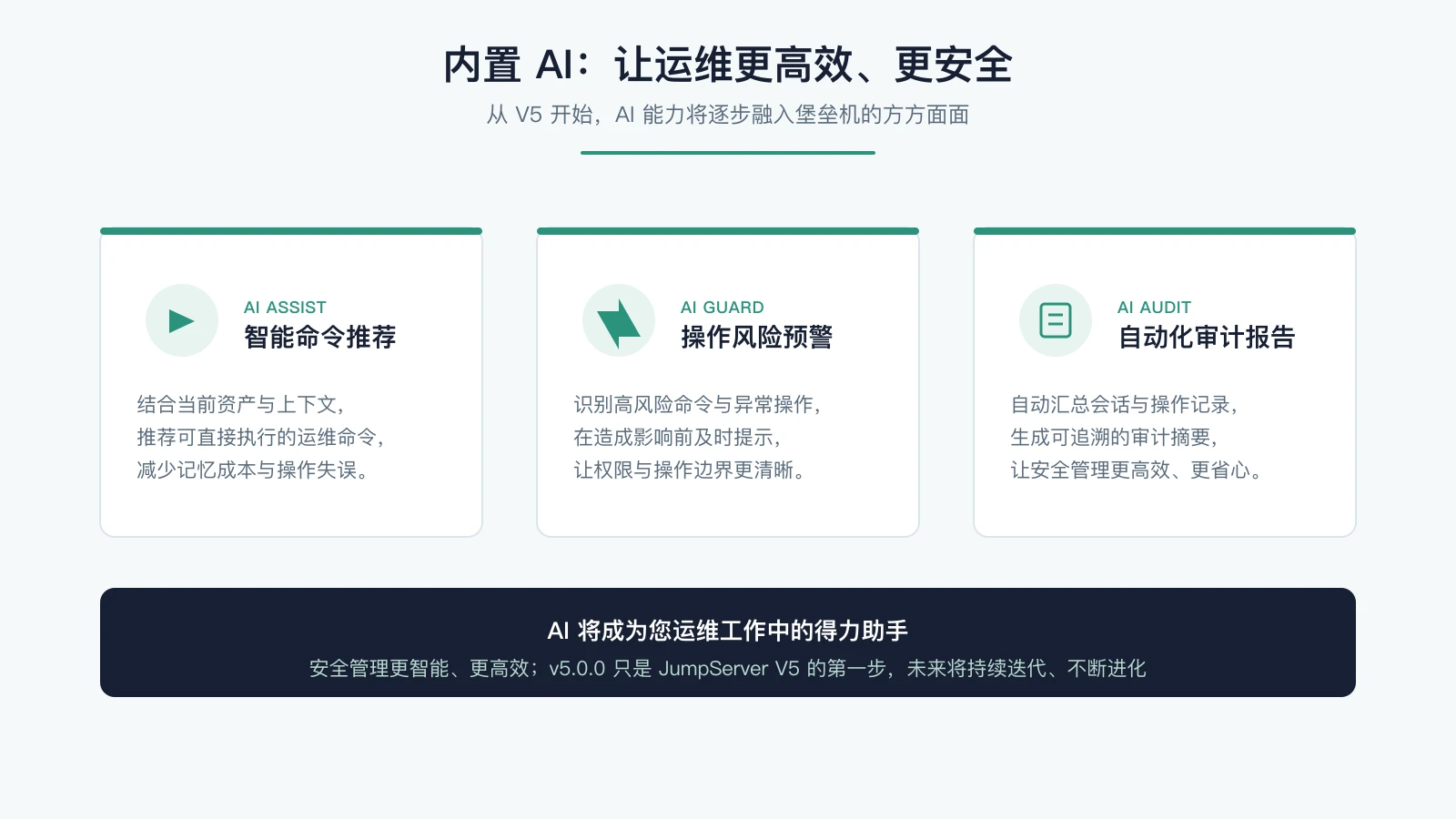 JumpServer V5 内置 AI 能力：智能命令推荐、操作风险预警、自动化审计报告